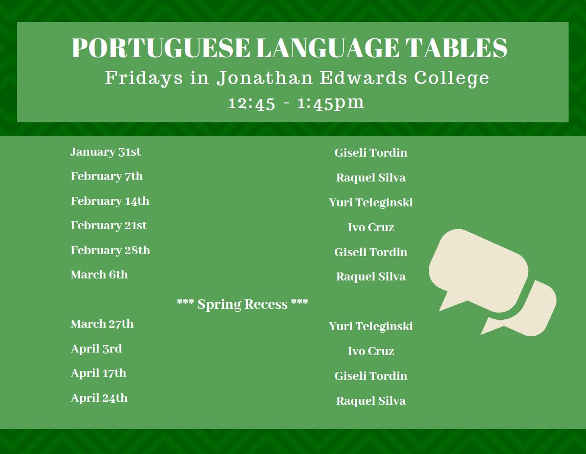Portuguese Language Tables Spring 2020 Department of Spanish and